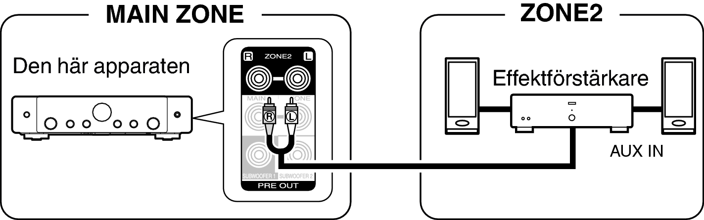 Pict ZONE Audio1 S70sU